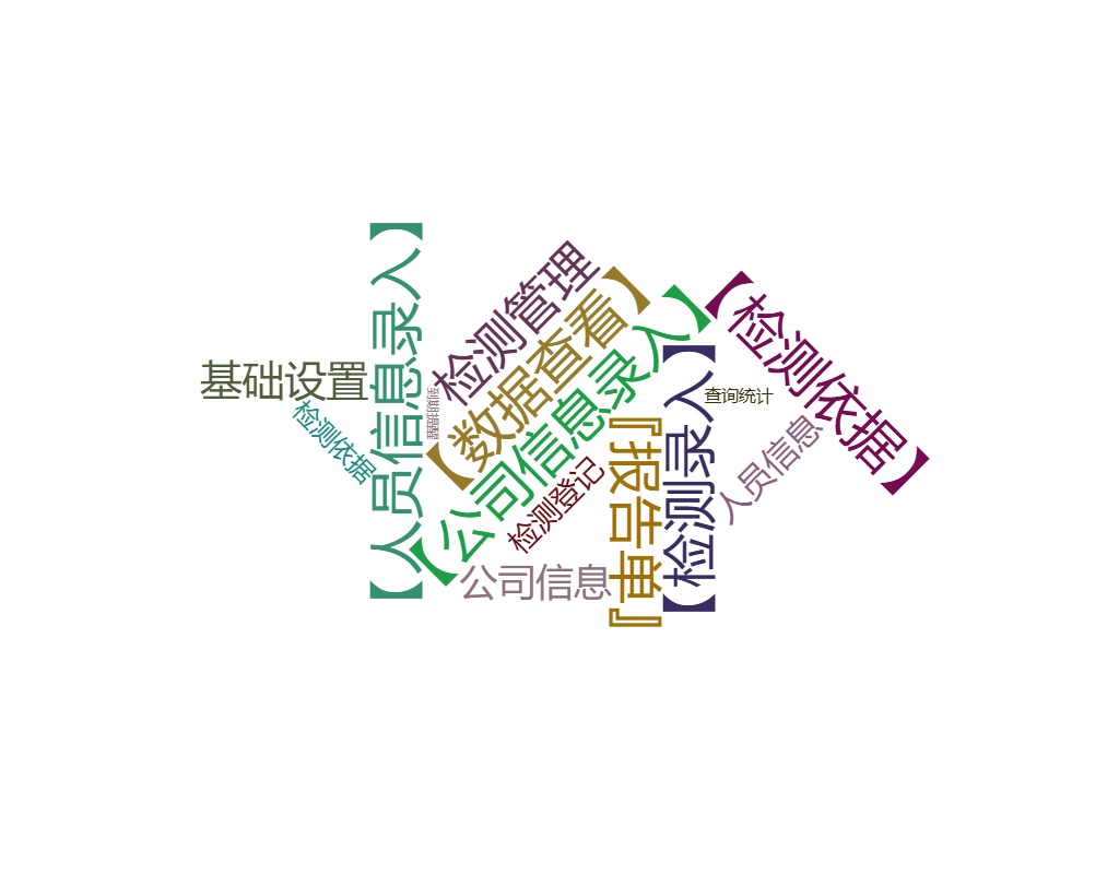 气瓶检测报告管理系统关键功能概览图